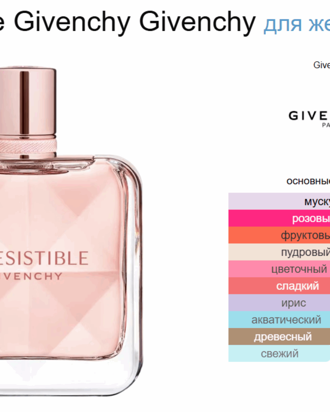 Парфюм Givenchy Irresistible — изображение 10