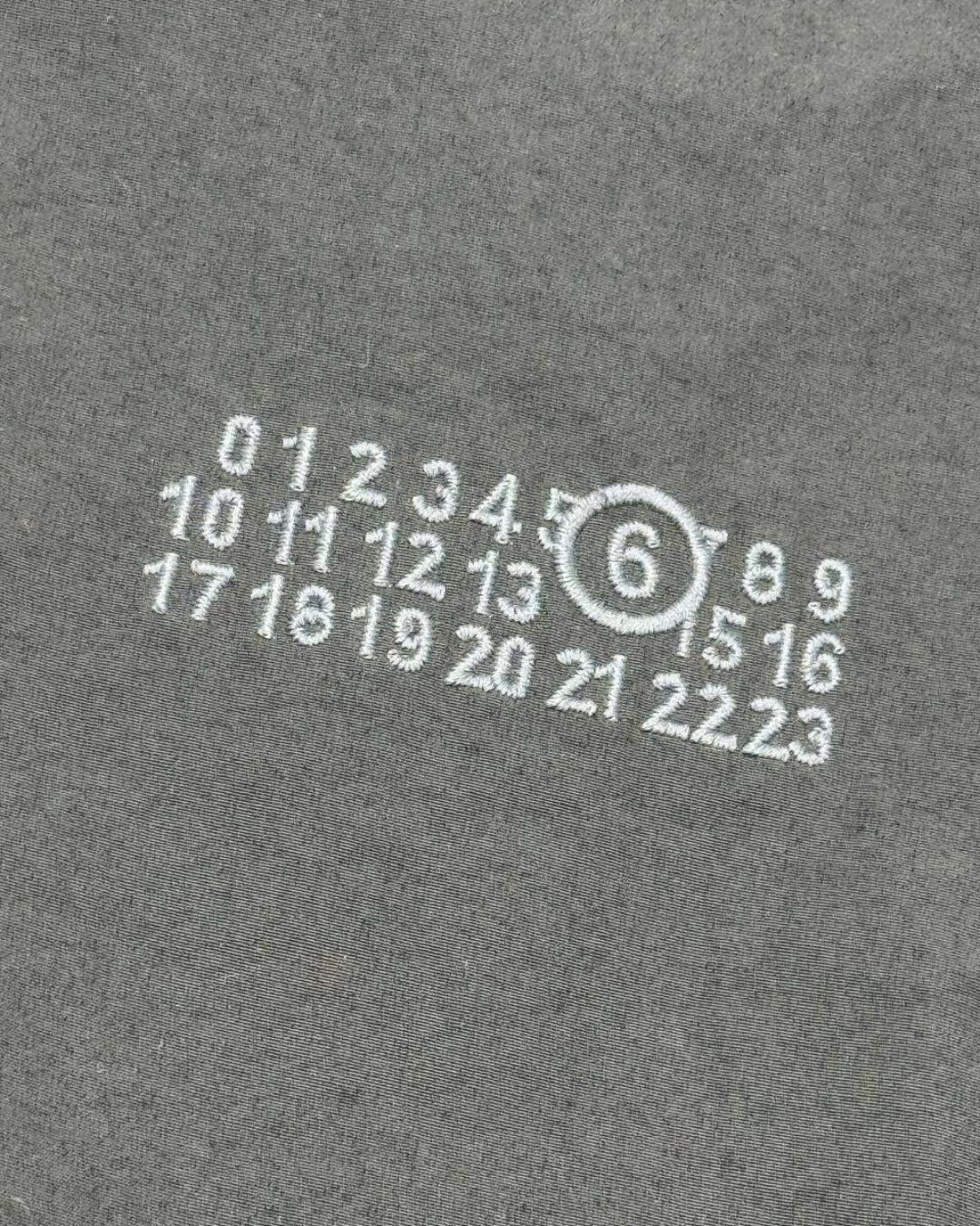 Штаны Maison Margiela — изображение 8